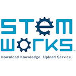 Fairview Oklahoma Public Schools Logo